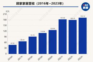 队记：今日快船对阵凯尔特人 莱昂纳德因左髋部挫伤将缺战