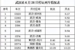 最多4年2.33亿！Lowe：预计乔治最终会和快船达成续约