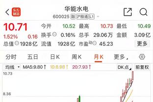 法国足协主席：我们欧洲杯的目标是进入四强